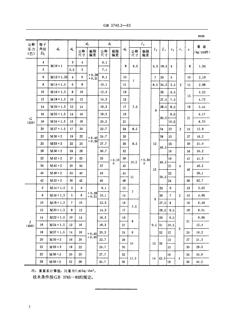 卡套式直角接头体 GBT 3740.2-1983.pdf_第3页