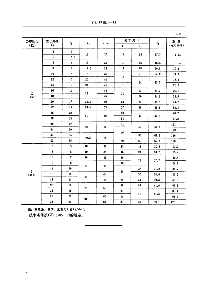 卡套式三通管接头 GBT 3745.1-1983.pdf_第3页