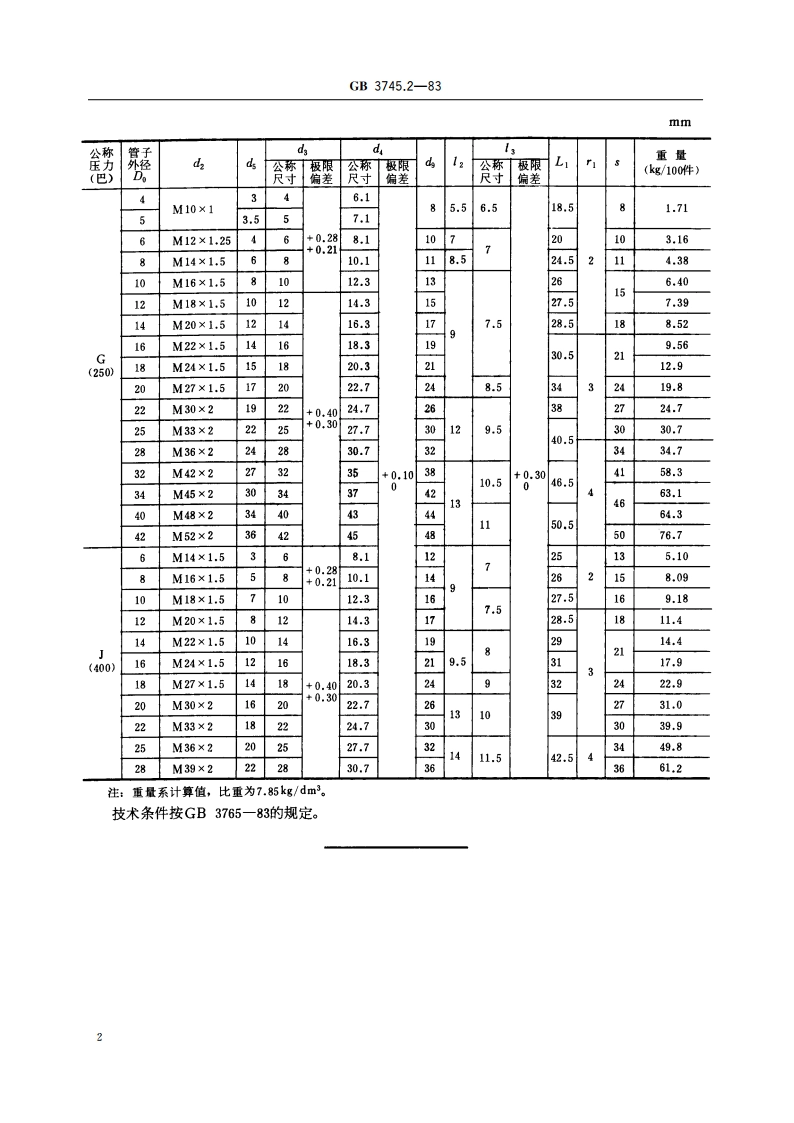 卡套式三通接头体 GBT 3745.2-1983.pdf_第3页