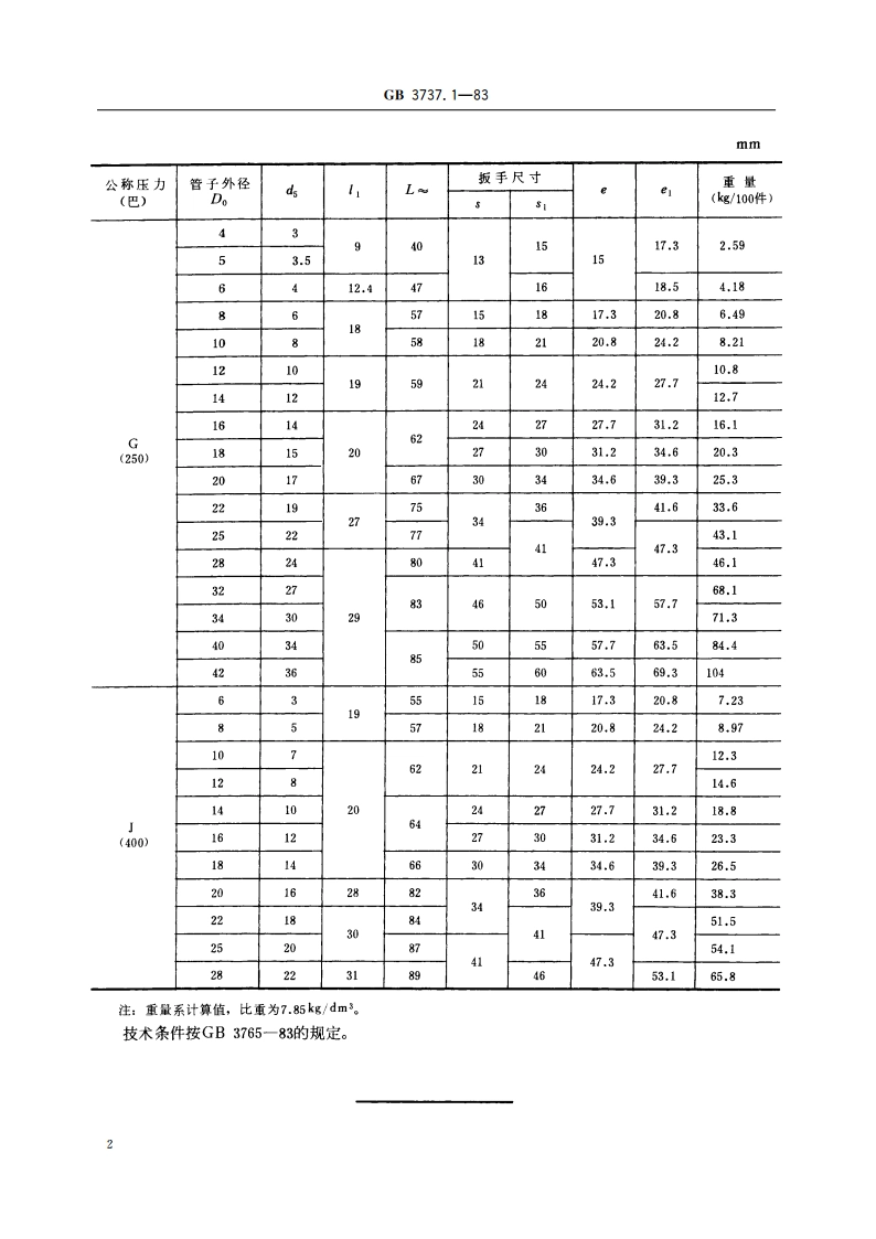 卡套式直通管接头 GBT 3737.1-1983.pdf_第3页