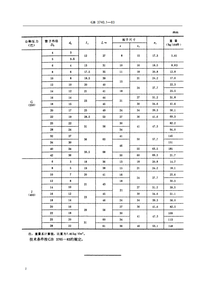 卡套式直角管接头 GBT 3740.1-1983.pdf_第3页