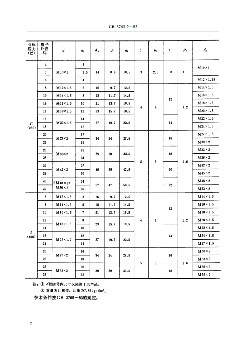 卡套式端直角三通接头体 GBT 3743.2-1983.pdf_第3页