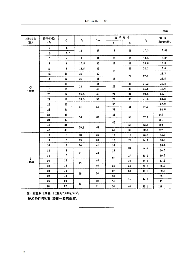 卡套式四通管接头 GBT 3746.1-1983.pdf_第3页