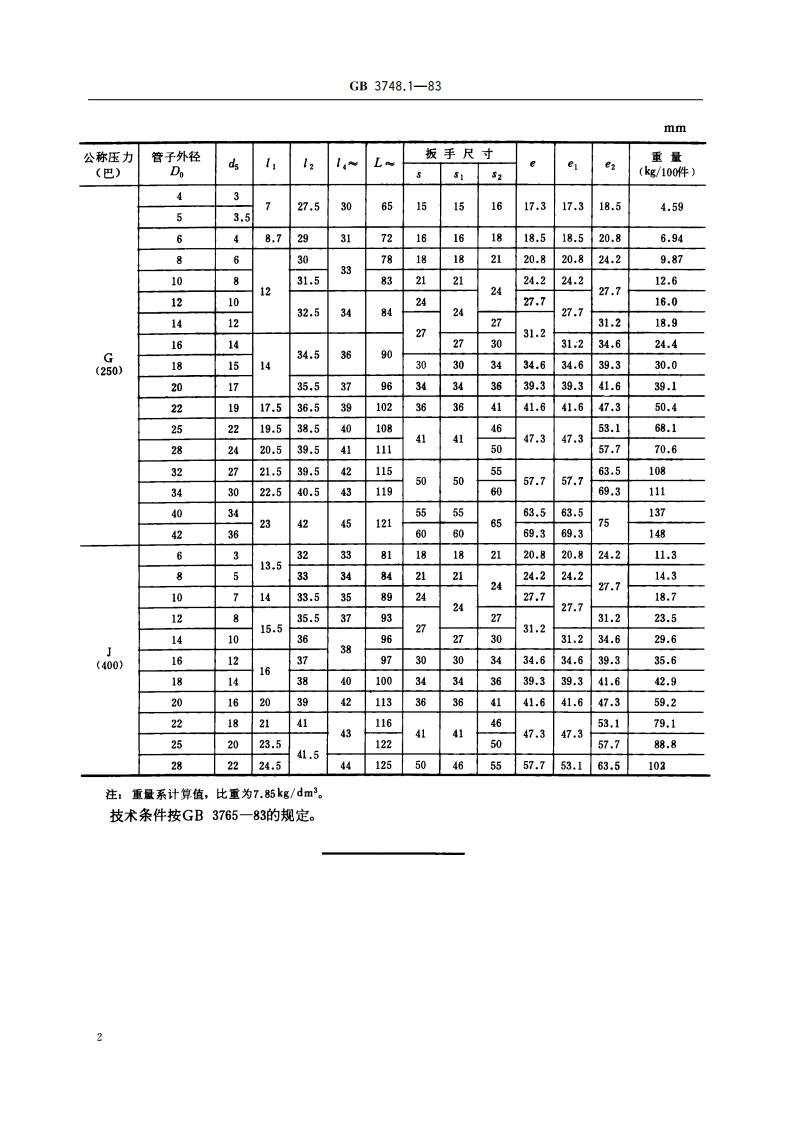 卡套式隔壁直通管接头 GBT 3748.1-1983.pdf_第3页