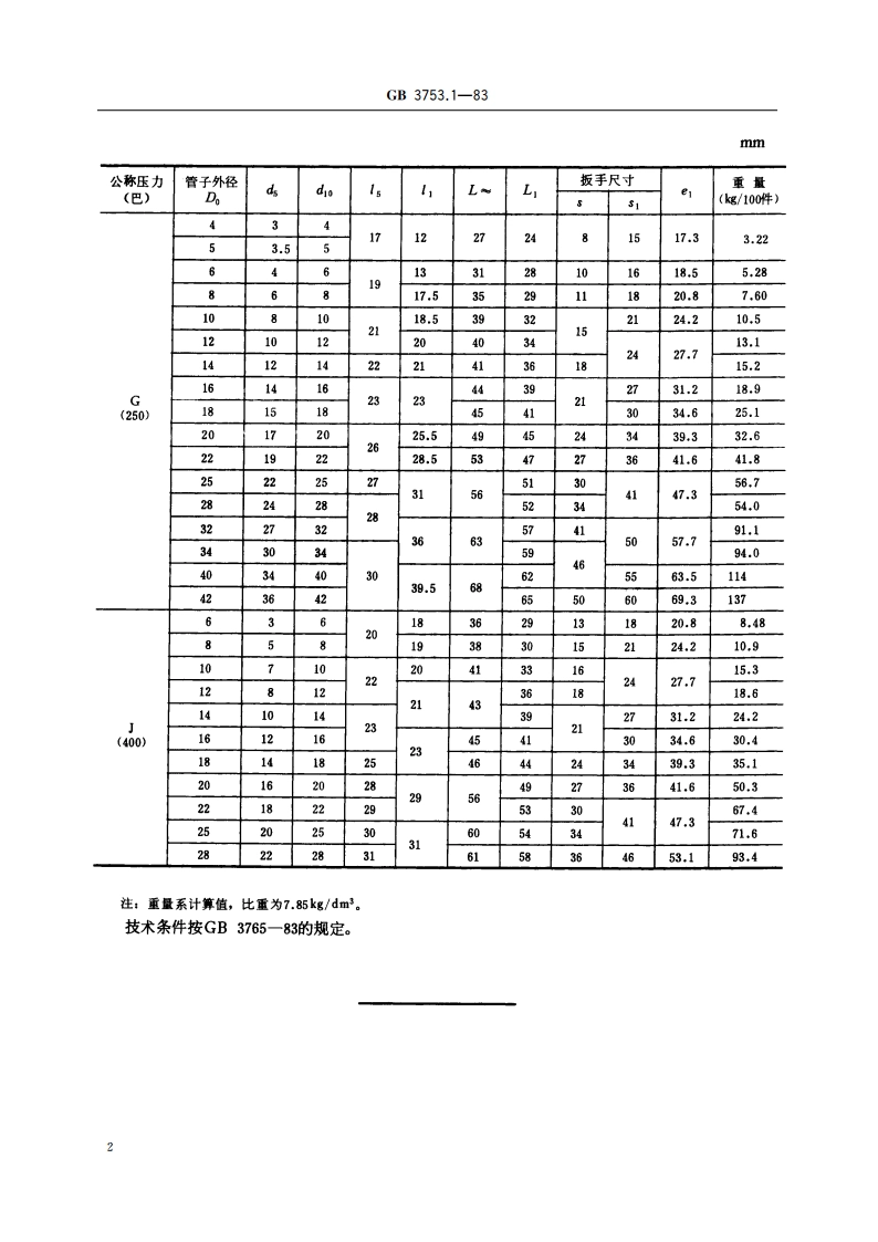 卡套式组合三通管接头 GBT 3753.1-1983.pdf_第3页