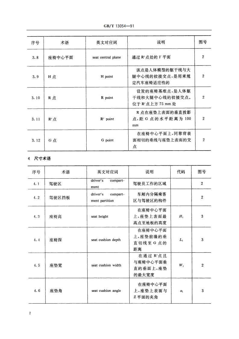 客车驾驶区尺寸术语 GBT 13054-1991.pdf_第3页