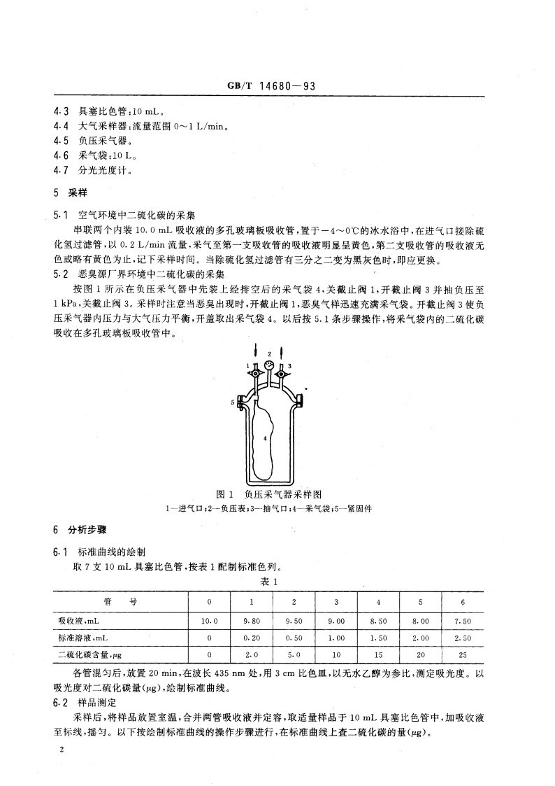 空气质量 二硫化碳的测定 二乙胺分光光度法 GBT 14680-1993.pdf_第3页