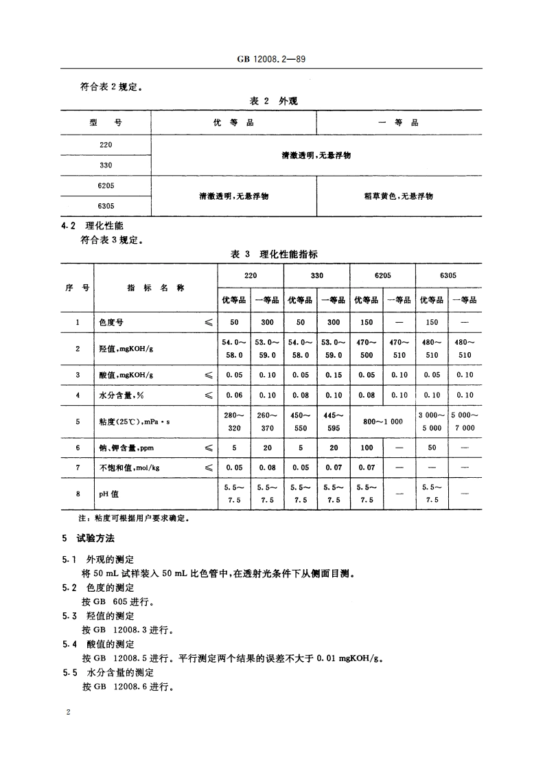 聚醚多元醇规格 GBT 12008.2-1989.pdf_第3页