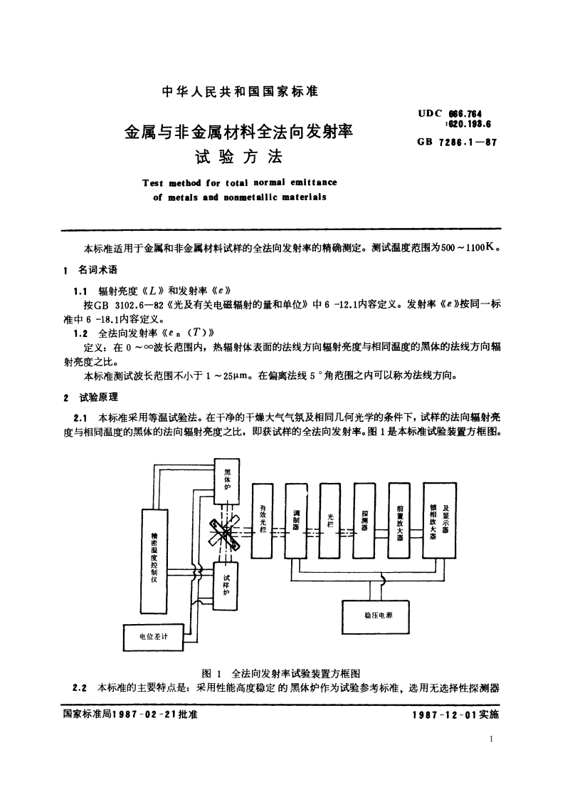 金属与非金属材料全法向发射率试验方法 GBT 7286.1-1987.pdf_第2页