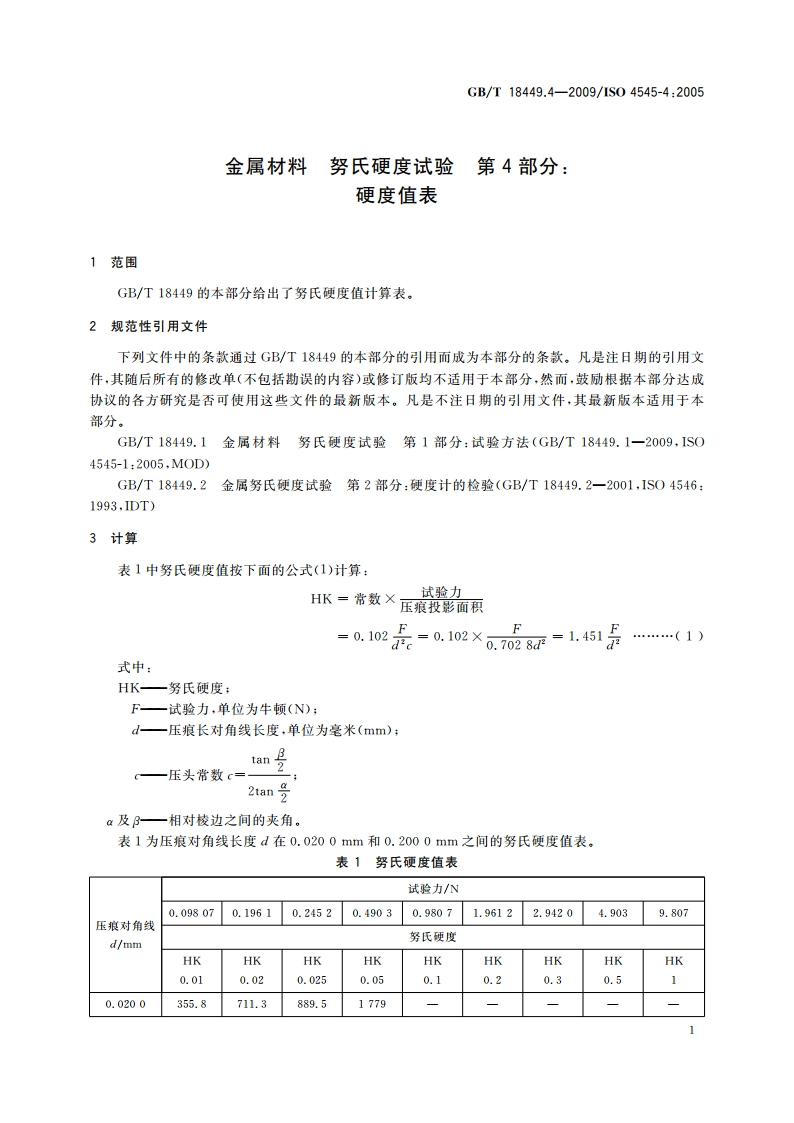 金属材料 努氏硬度试验 第4部分：硬度值表 GBT 18449.4-2009.pdf_第3页