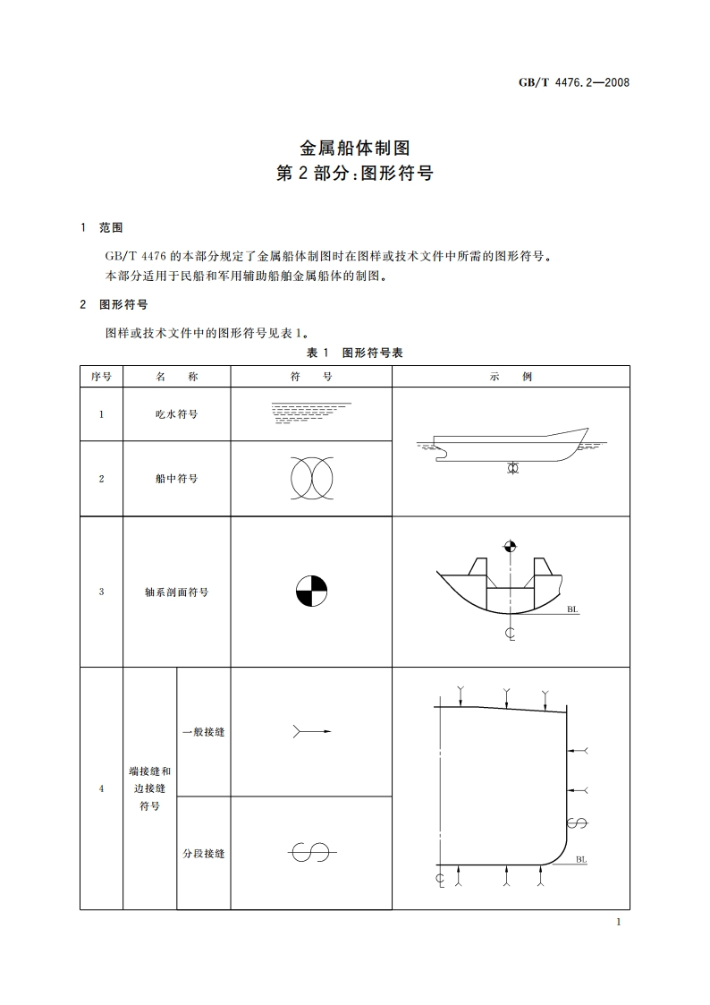 金属船体制图 第2部分：图形符号 GBT 4476.2-2008.pdf_第3页