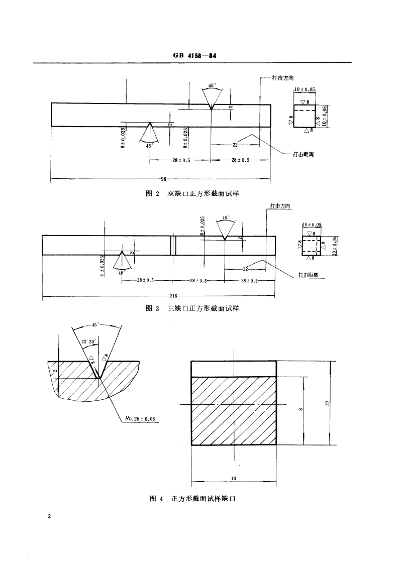 金属艾氏冲击试验方法 GBT 4158-1984.pdf_第3页