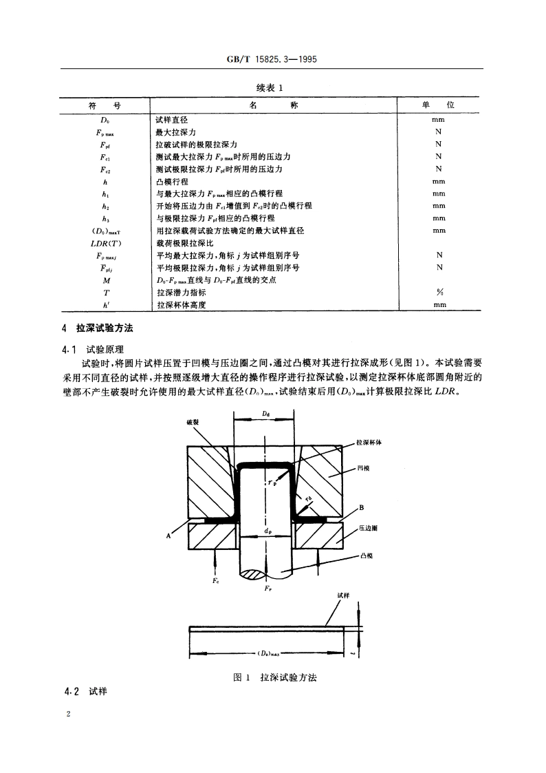 金属薄板成形性能与试验方法 拉深与拉深载荷试验 GBT 15825.3-1995.pdf_第3页