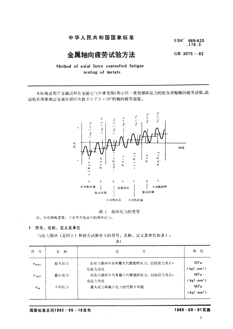 金属轴向疲劳试验方法 GBT 3075-1982.pdf_第2页