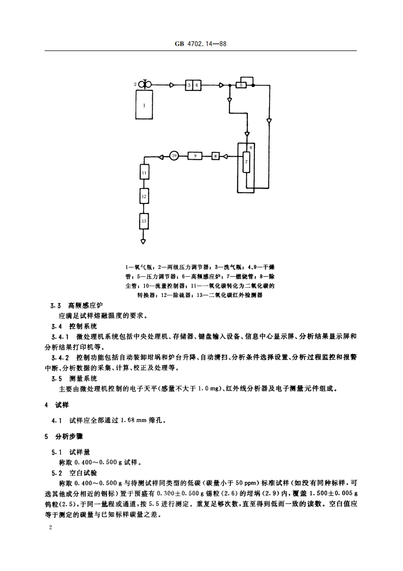 金属铬化学分析方法 红外线吸收法测定碳量 GBT 4702.14-1988.pdf_第3页