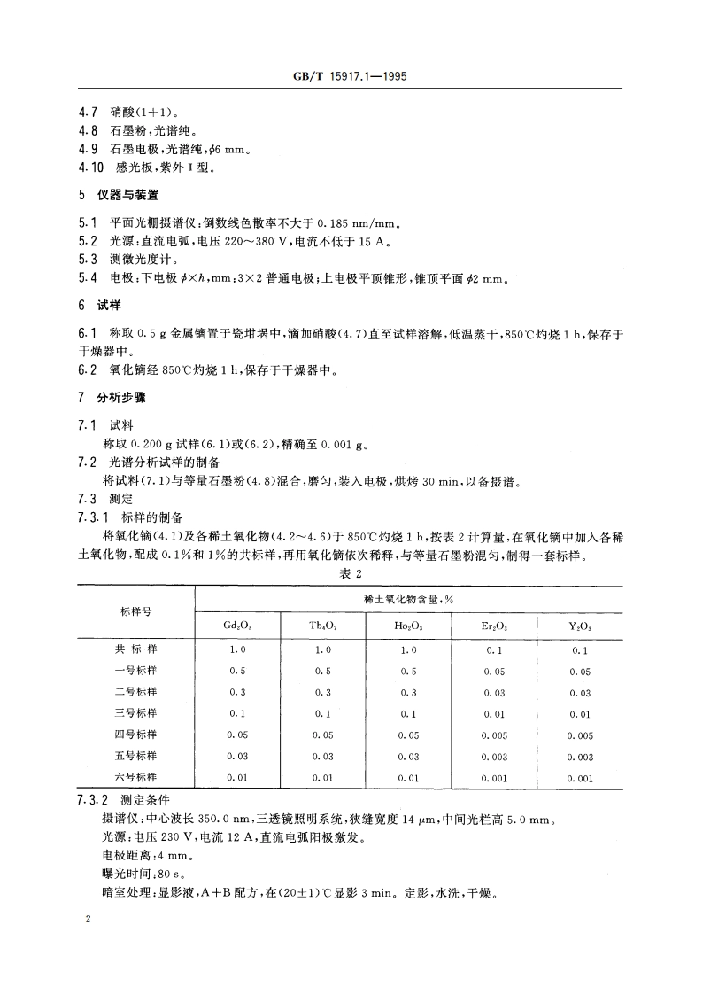 金属镝及氧化镝化学分析方法 发射光谱法测定氧化钆、氧化铽、氧化钬、氧化铒和氧化钇量 GBT 15917.1-1995.pdf_第3页
