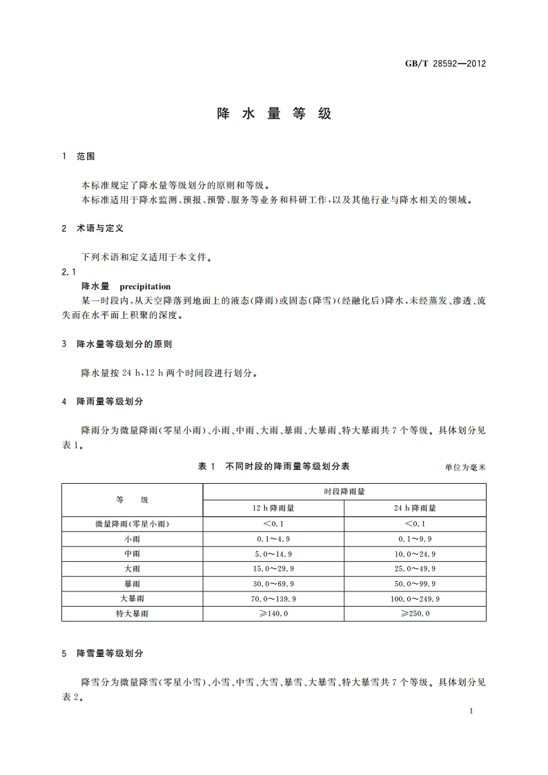 降水量等级 GBT 28592-2012.pdf_第3页