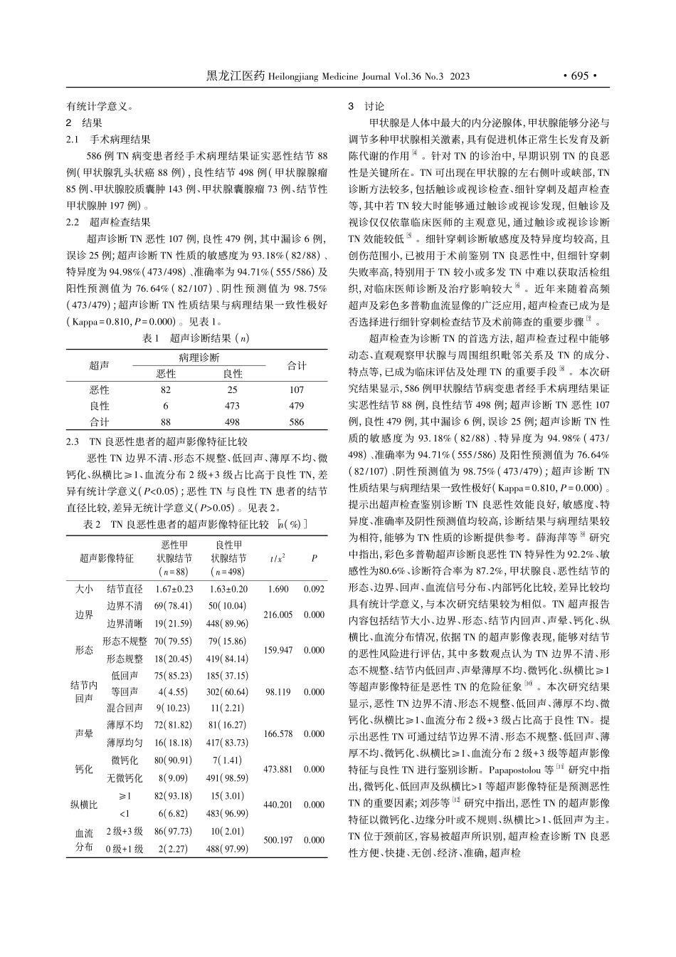 超声检查在甲状腺结节性质诊...及鉴别诊断中的应用价值分析_叶俏玮.pdf_第2页