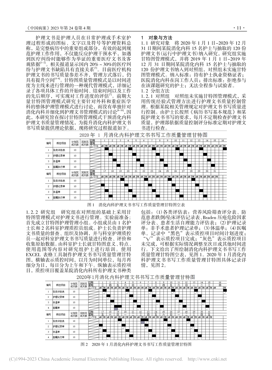 甘特图管理模式对消化内科护理文书质量控制效果分析_程红梅.pdf_第2页
