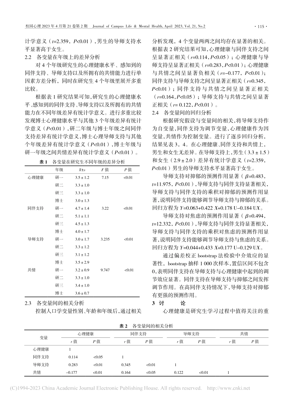 高等院校研究生导师支持与心理健康：同伴支持的调节作用_潘悦.pdf_第3页