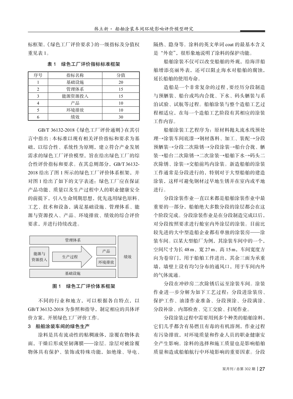 船舶涂装车间环境影响评价模型研究_韩立新.pdf_第3页