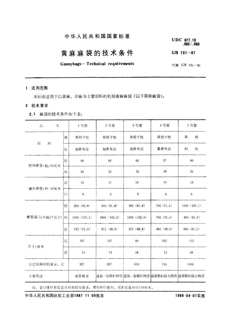 黄麻麻袋的技术条件 GBT 731-1987.pdf_第3页