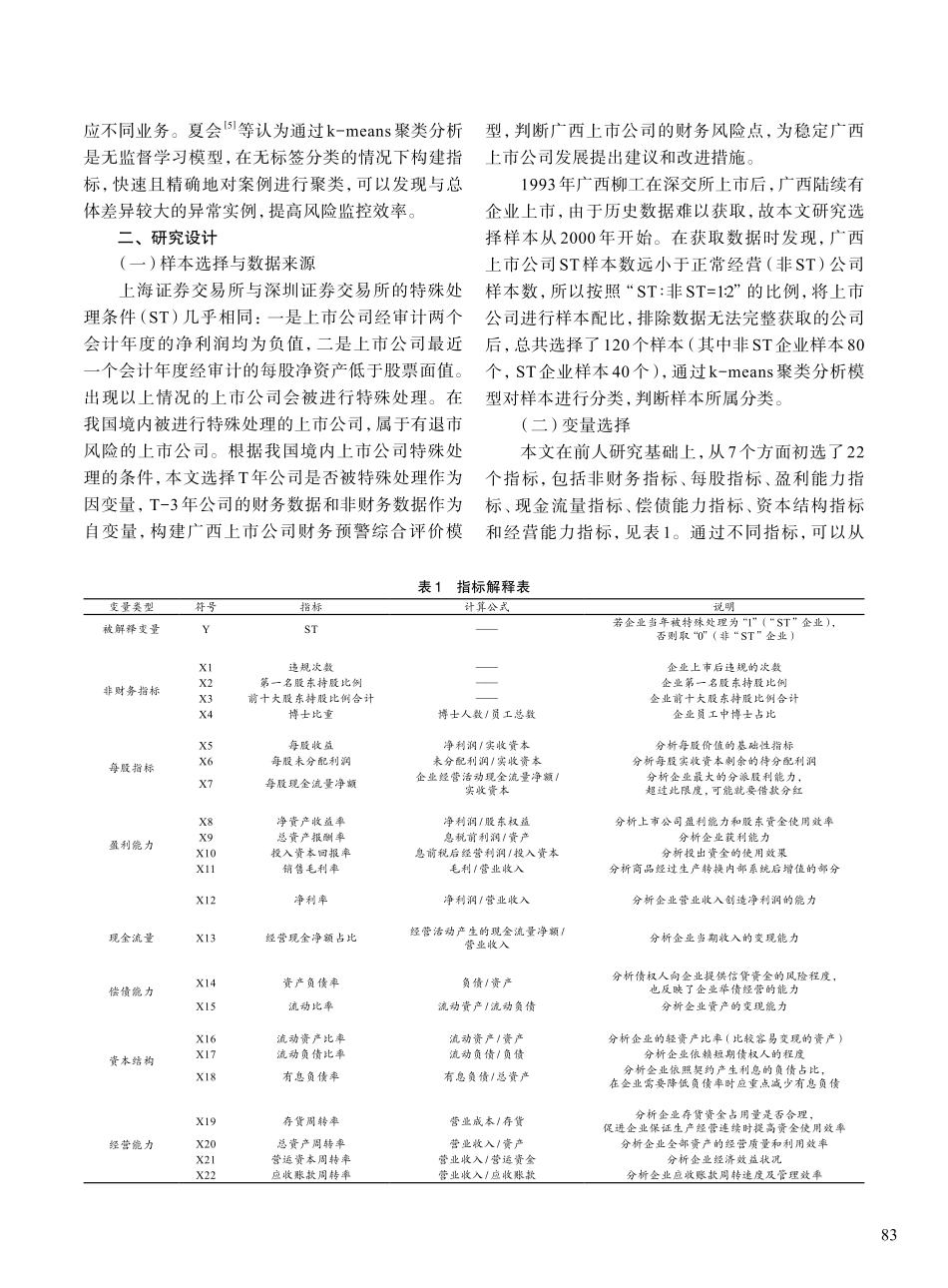 大数据背景下基于k-mea...的上市公司财务预警模型研究_区梦怡.pdf_第2页