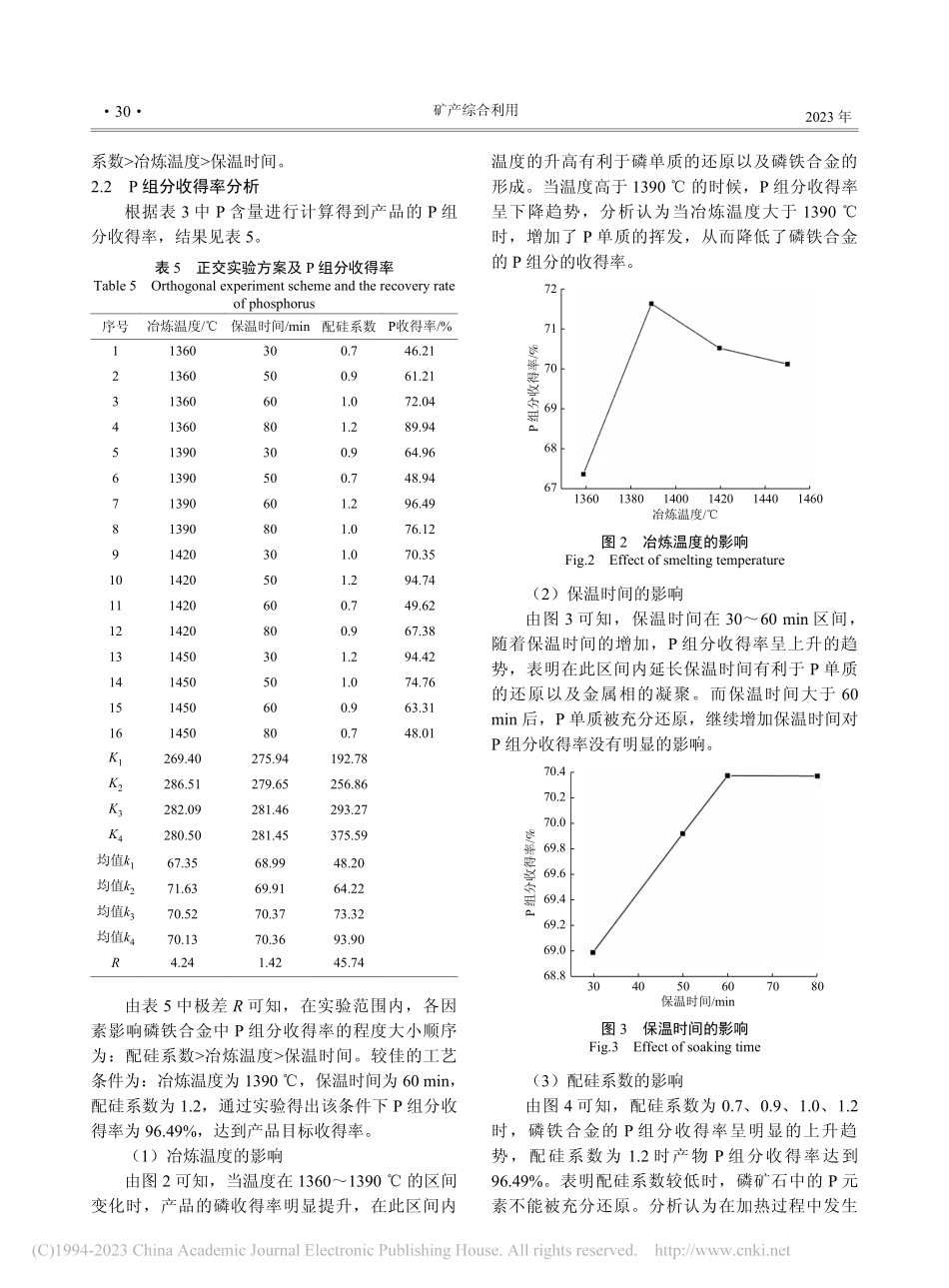 高纯磷铁电硅热法制备影响因素实验研究_林保全.pdf_第3页