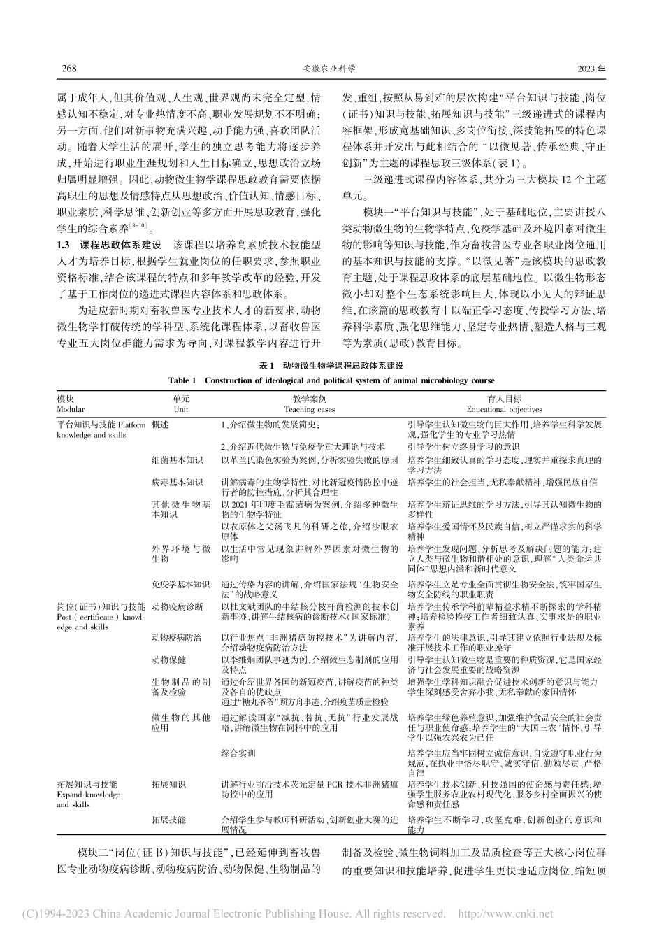 高等职业院校动物微生物学课程思政建设探索_高睿.pdf_第2页