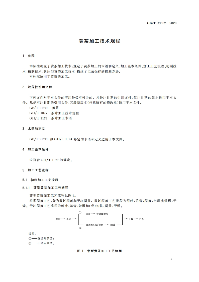 黄茶加工技术规程 GBT 39592-2020.pdf_第3页