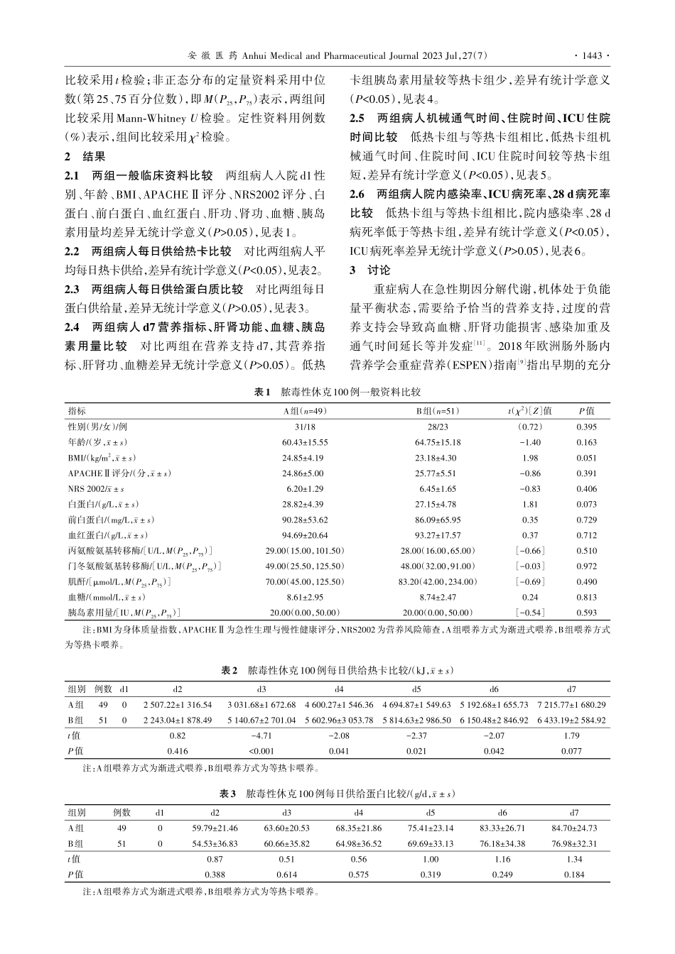 不同热卡供给对脓毒性休克100例预后的影响_王彩虹.pdf_第3页