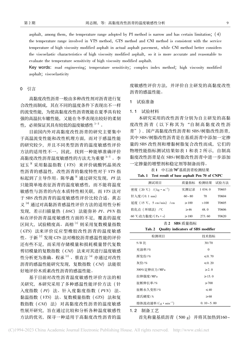 高黏度改性沥青的温度敏感性分析_周志刚.pdf_第2页