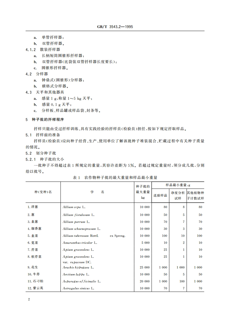 农作物种子检验规程 扦样 GBT 3543.2-1995.pdf_第3页