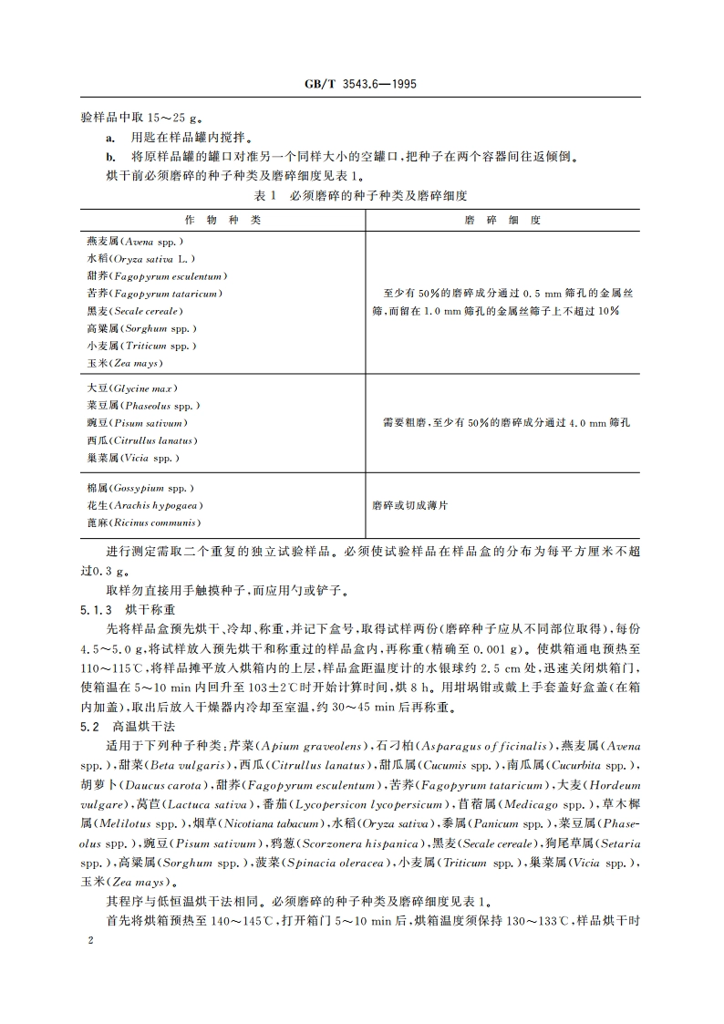 农作物种子检验规程 水分测定 GBT 3543.6-1995.pdf_第3页