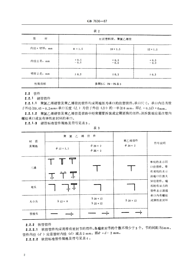 农村家用沼气管路设计规范 GBT 7636-1987.pdf_第3页