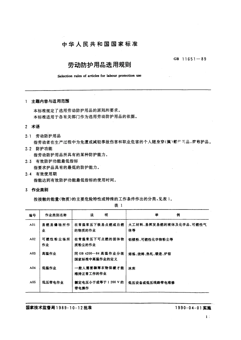 劳动防护用品选用规则 GBT 11651-1989.pdf_第2页