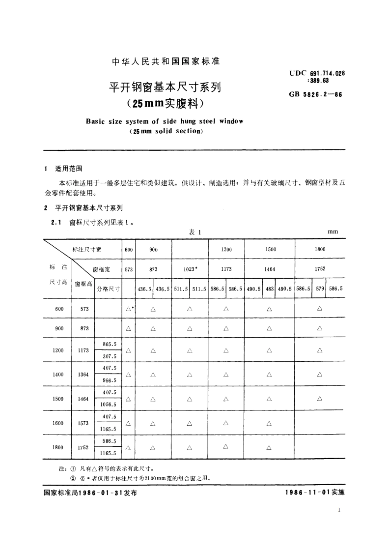 平开钢窗基本尺寸系列 (25mm实腹料) GBT 5826.2-1986.pdf_第2页