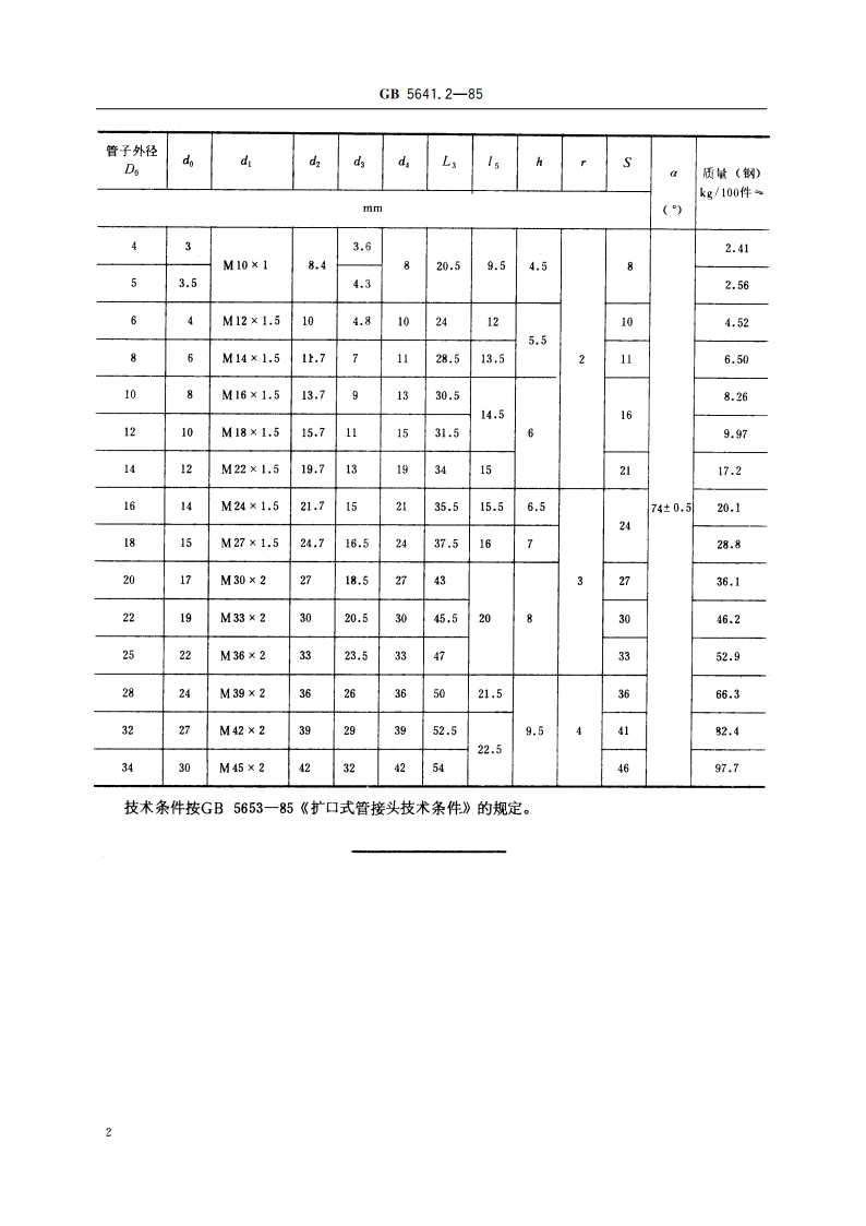 扩口式四通管接头体 GBT 5641.2-1985.pdf_第3页
