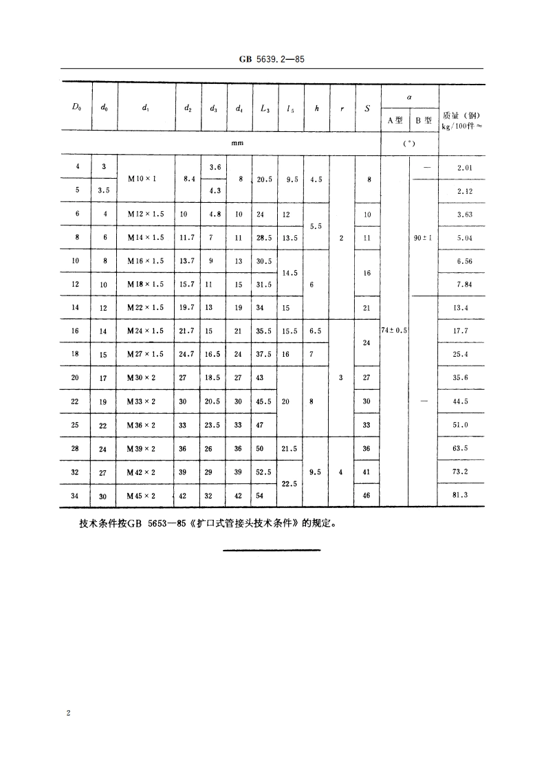 扩口式三通管接头体 GBT 5639.2-1985.pdf_第3页