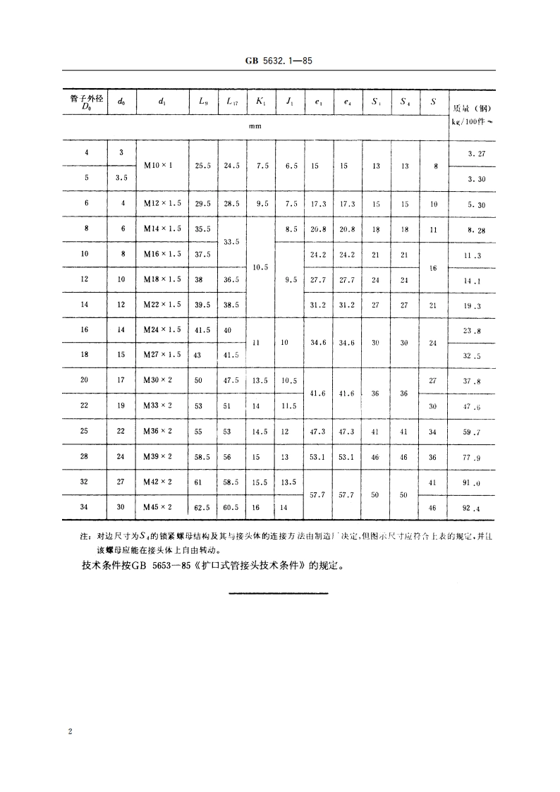 扩口式组合直角管接头 GBT 5632.1-1985.pdf_第3页
