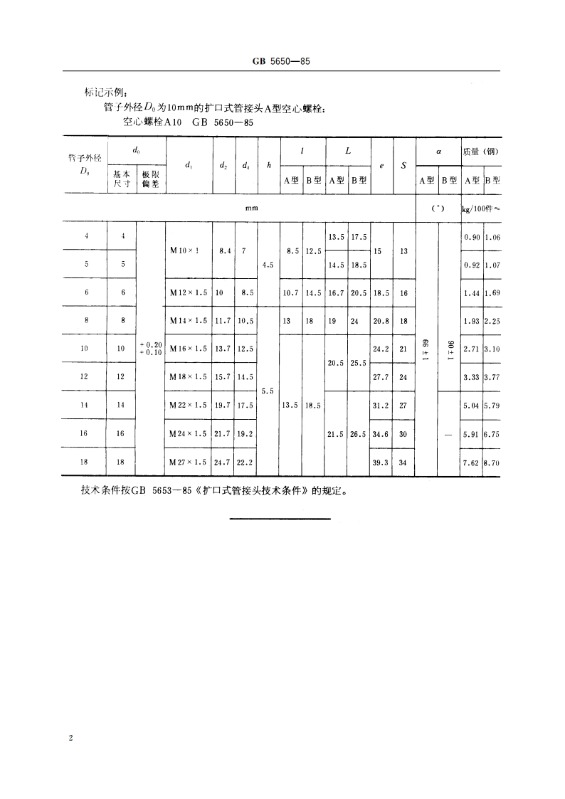 扩口式管接头空心螺栓 GBT 5650-1985.pdf_第3页
