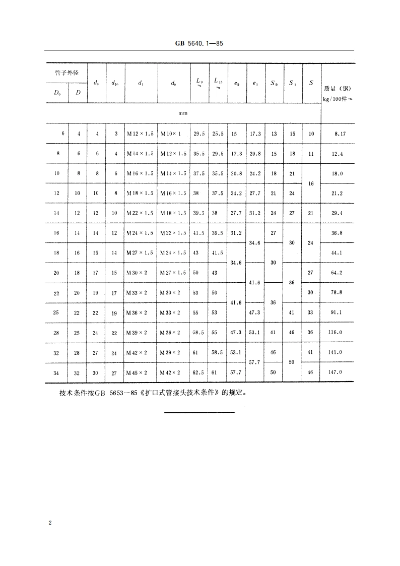 扩口式三通变径管接头 GBT 5640.1-1985.pdf_第3页