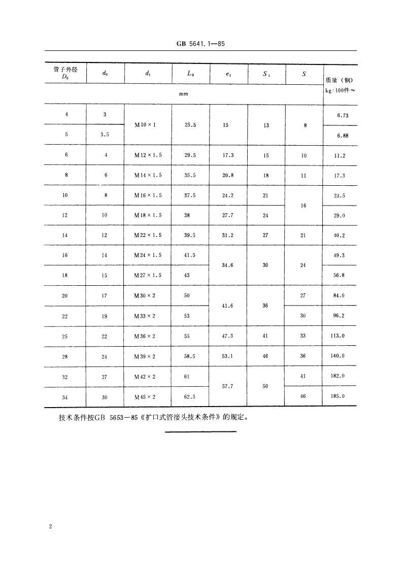 扩口式四通管接头 GBT 5641.1-1985.pdf_第3页