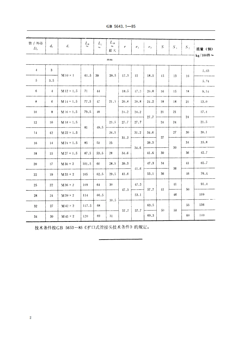 扩口式隔壁直通管接头 GBT 5643.1-1985.pdf_第3页