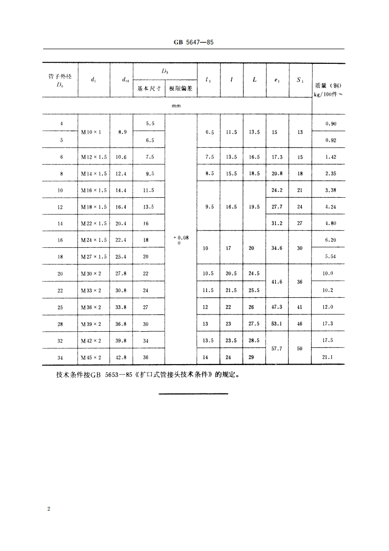 扩口式 A型管接头螺母 GBT 5647-1985.pdf_第3页