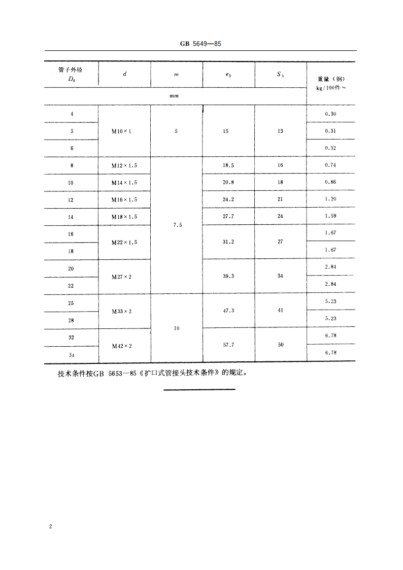 扩口式管接头锁紧螺母 GBT 5649-1985.pdf_第3页