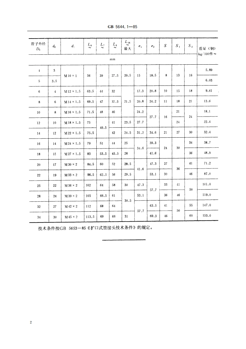 扩口式隔壁直角管接头 GBT 5644.1-1985.pdf_第3页