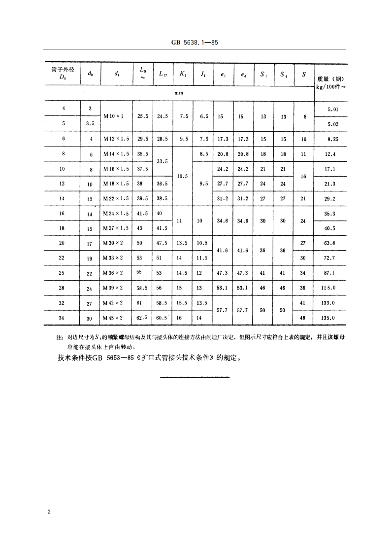 扩口式组合三通管接头 GBT 5638.1-1985.pdf_第3页