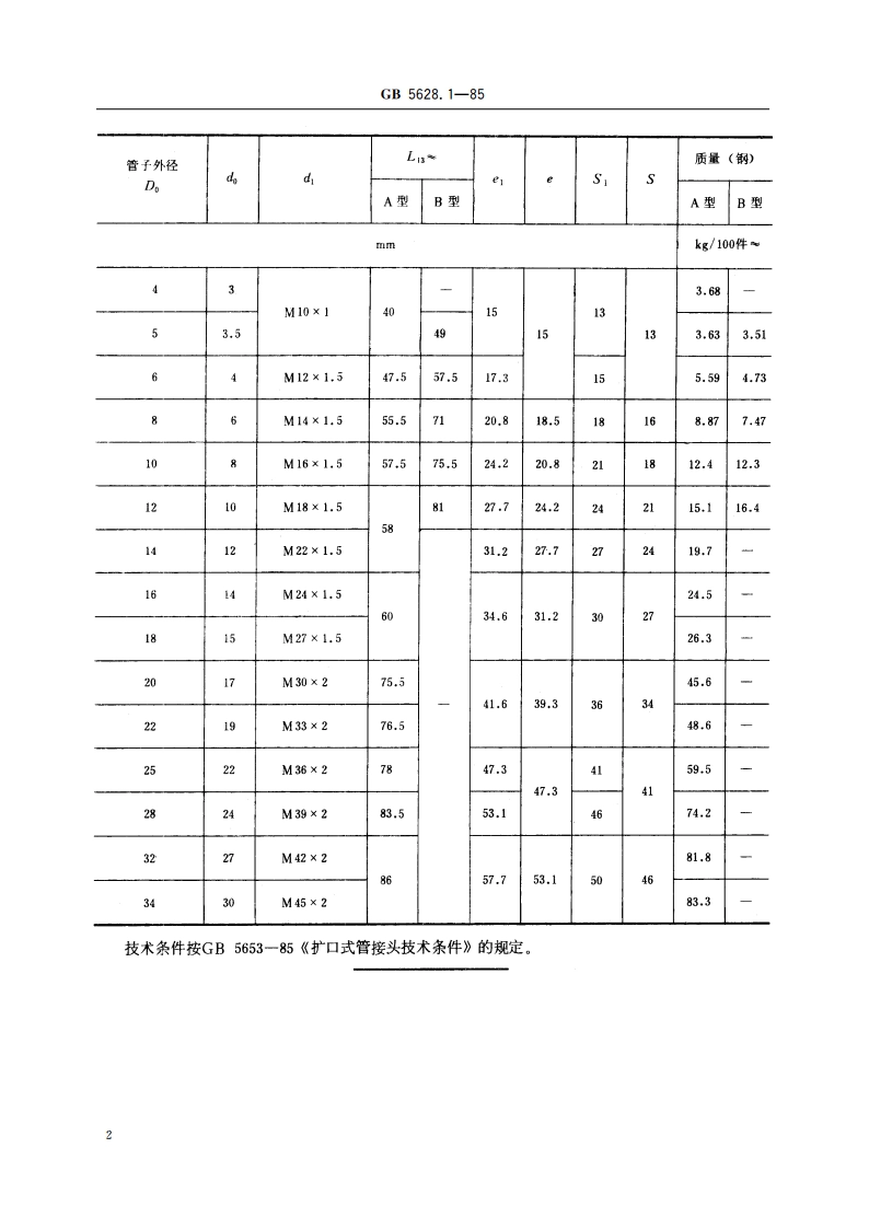扩口式直通管接头 GBT 5628.1-1985.pdf_第3页
