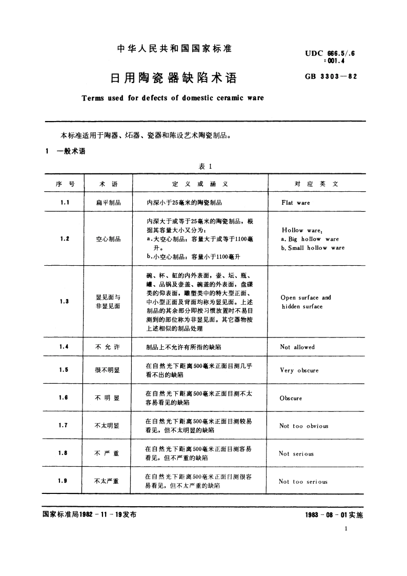 日用陶瓷器缺陷术语 GBT 3303-1982.pdf_第2页